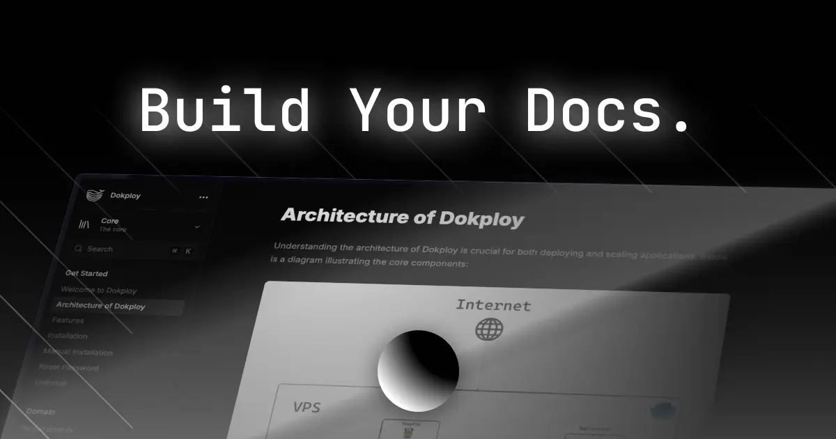 Deploy Next.js 16 + Fumadocs to GitHub Pages
